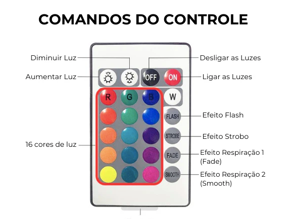 Cubo de Luz Mágico